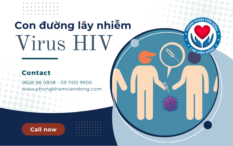 virus HIV